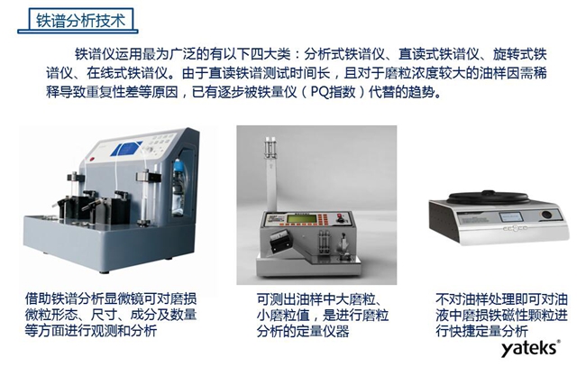 鐵譜儀應用最為廣泛的有四大類：分析式鐵譜儀、直讀式鐵譜儀、旋轉式鐵譜儀、在線式鐵譜儀