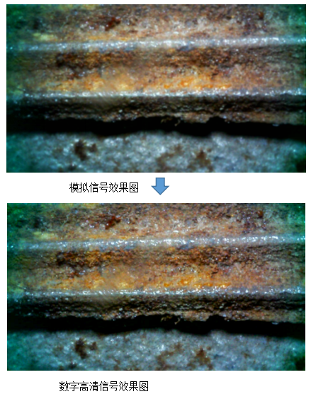 不同的工業(yè)內(nèi)窺鏡，顯示的區(qū)別