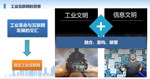 工業互聯網的背景：工業革命與互聯網發展的交匯催生出工業互聯網，工業文明加信息文明融合、重構、顛覆。