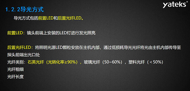 導光方式包括前置LED和后置光纖LED，前置LED：鏡頭前端上安裝的LED燈進行發光照亮，后置光纖LED：將照明光源LED顆粒安放在主機內部， 通過低損耗導光光纖將光由主機內部傳導至探頭前端出光口處