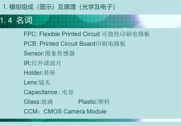 內窺鏡模組當中包含的一些名詞及其釋義：FPC: Flexible Printed Circuit 可撓性印刷電路板  PCB: Printed Circuit Board印刷電路板、Sensor:圖象傳感器、IR:紅外濾波片、Holder:基座、Lens:鏡頭 、Capacitance : 電容、Glass:玻璃、Plastic:塑料、CCM：CMOS Camera Module